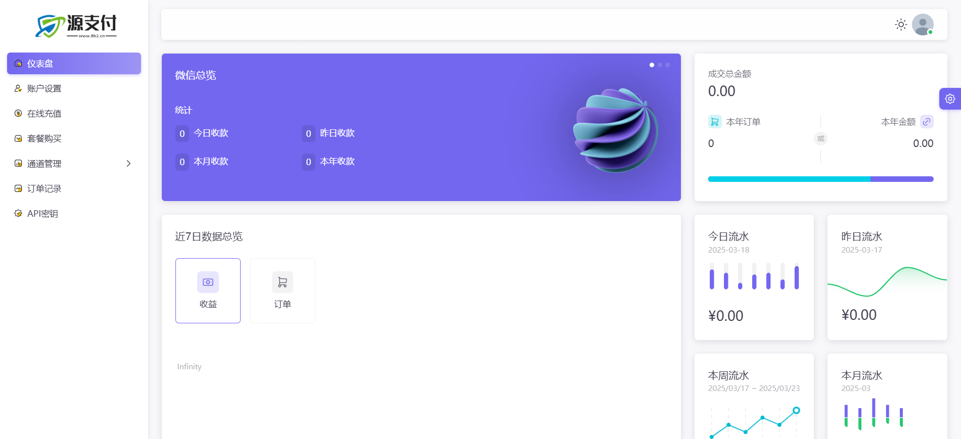 源支付Ypay Pro正版授权